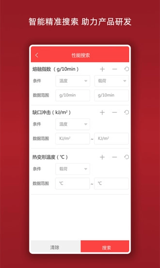 物性表图4