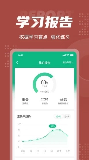 老年人能力评估师考试聚题库图3