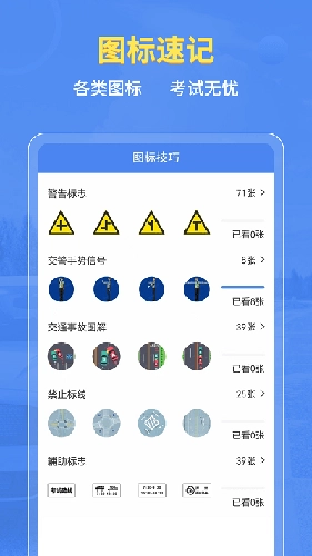 摩托车驾考百科(2)
