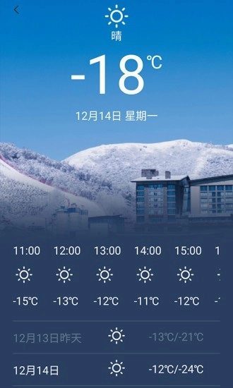 云顶滑雪公园(4)
