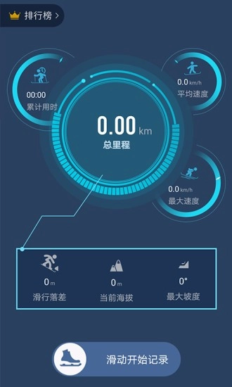 云顶滑雪公园(2)