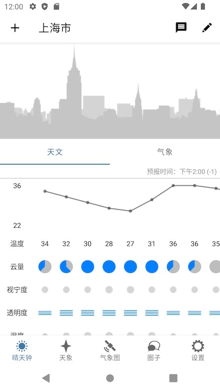 晴天钟(3)