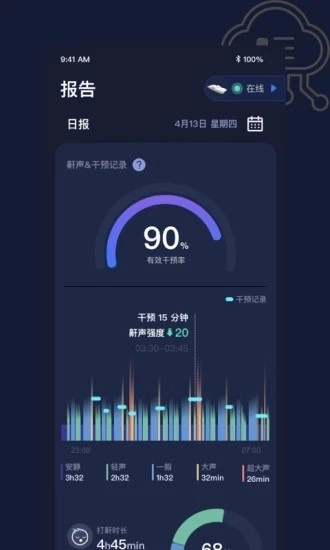 添眠(3)