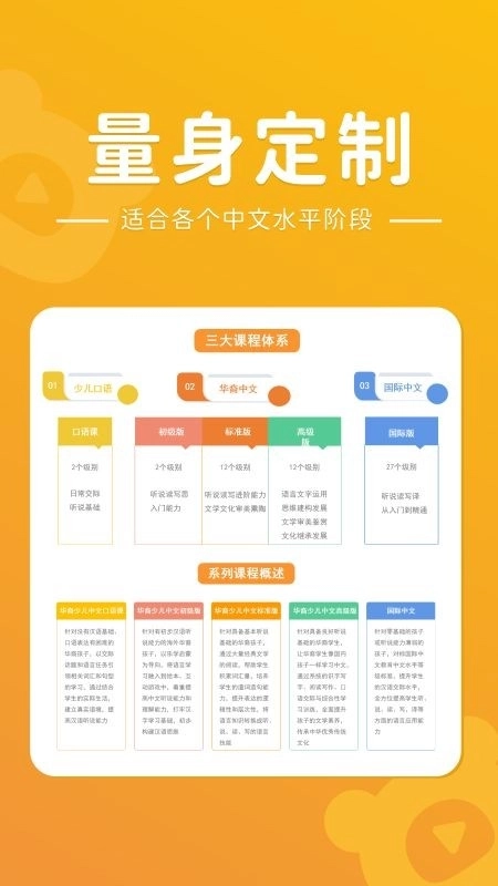 PPtutor中文图4
