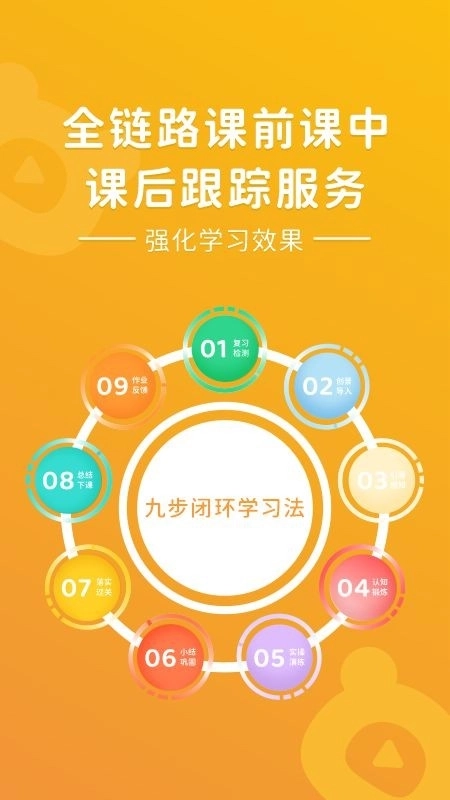 PPtutor中文图3