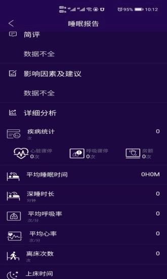 健康监测图2
