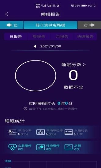 健康监测图1