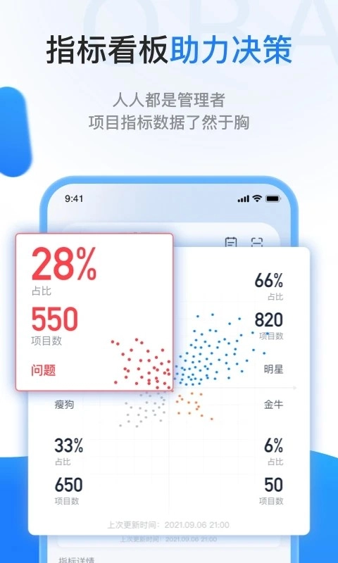 一应欧拉图4