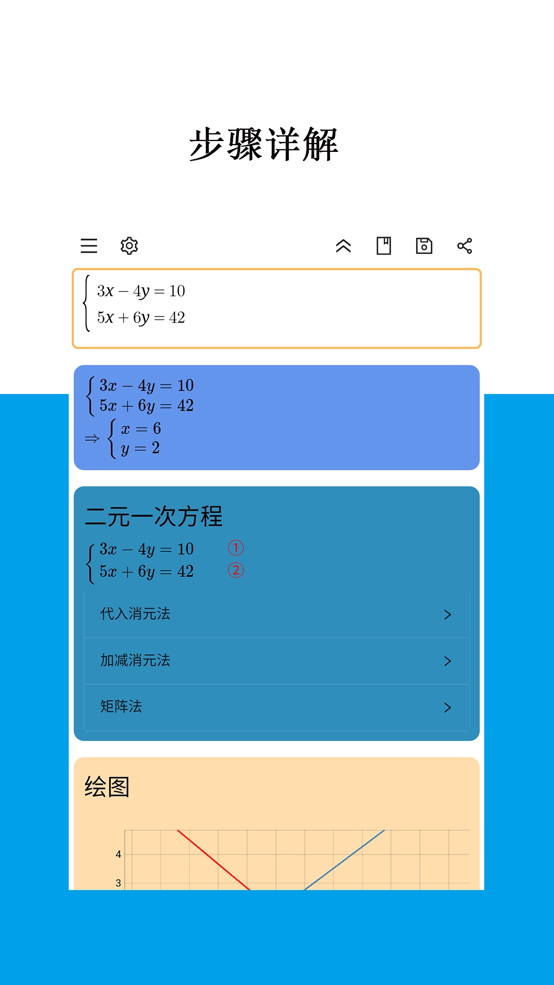 Mathfuns(2)