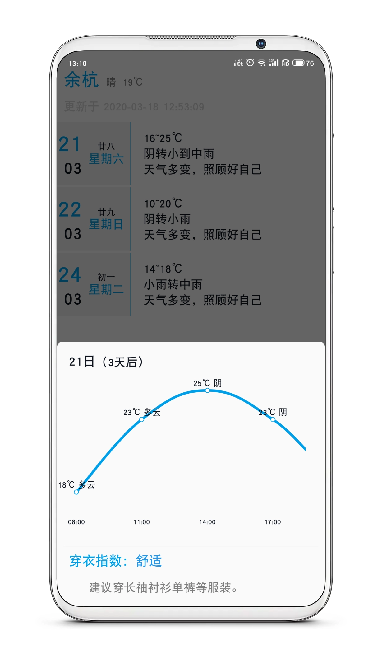没有你的天气图3