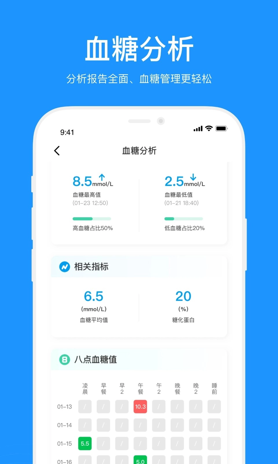 美奇图2