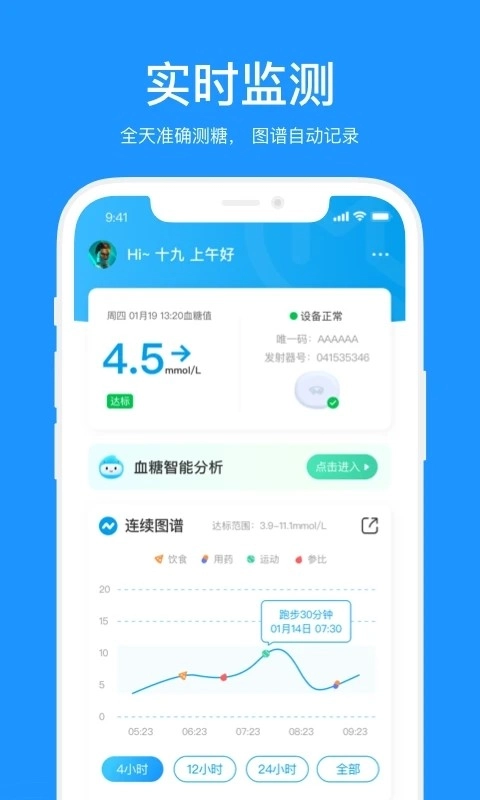 美奇图4