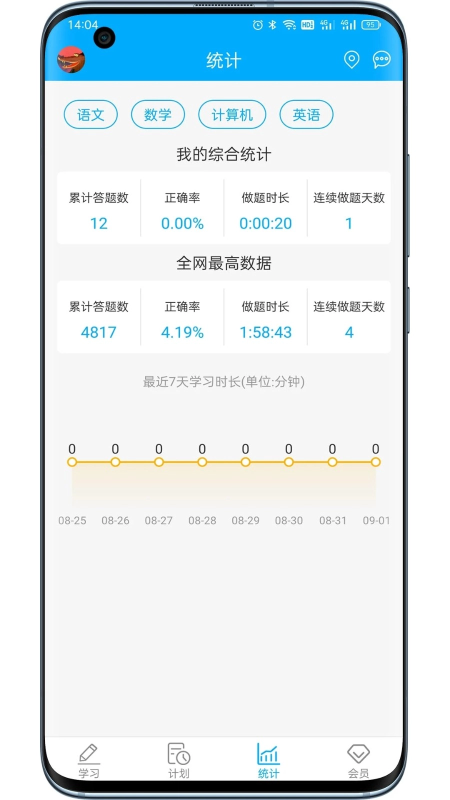 专升本刷题图3