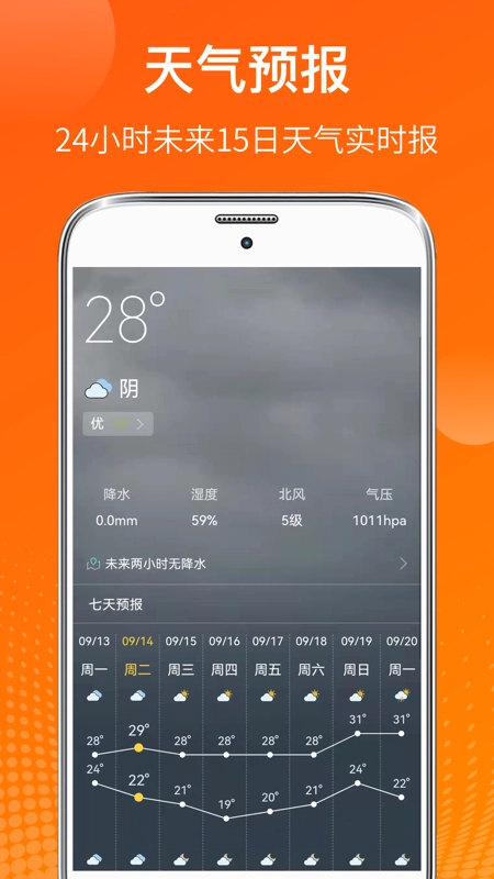 AI温度计(2)