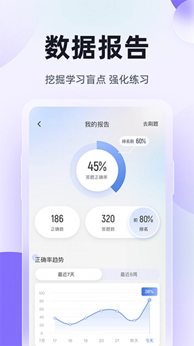 高职单招考试聚题库(4)