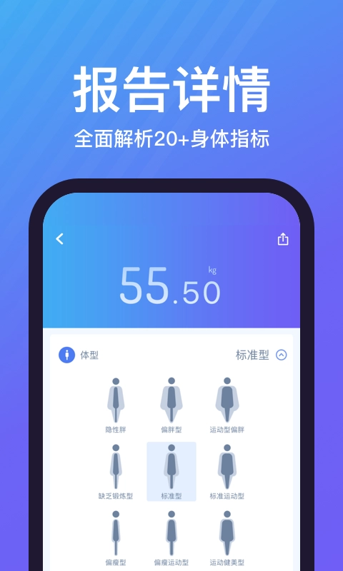 乐轻体重秤图1