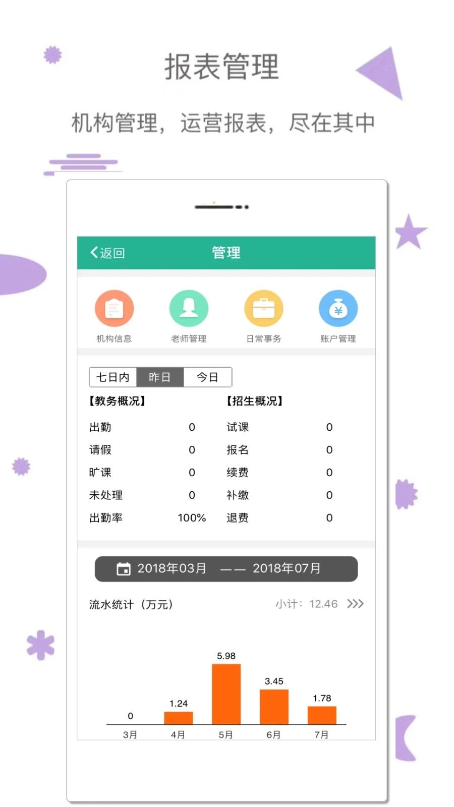 雷小锋图2