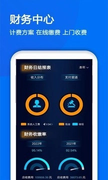 物业金服图5