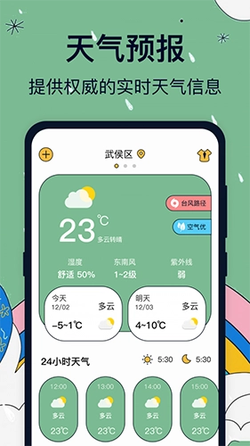 实时天气卫星云图(3)