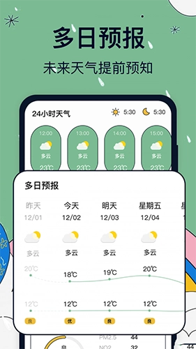实时天气卫星云图(2)