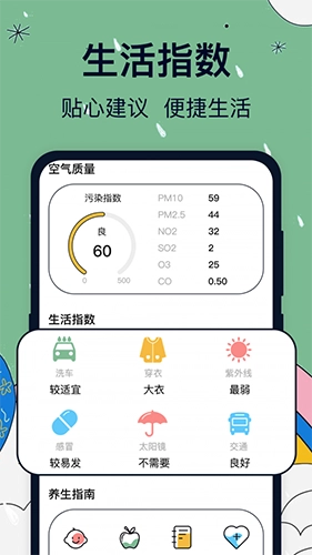 实时天气卫星云图(4)