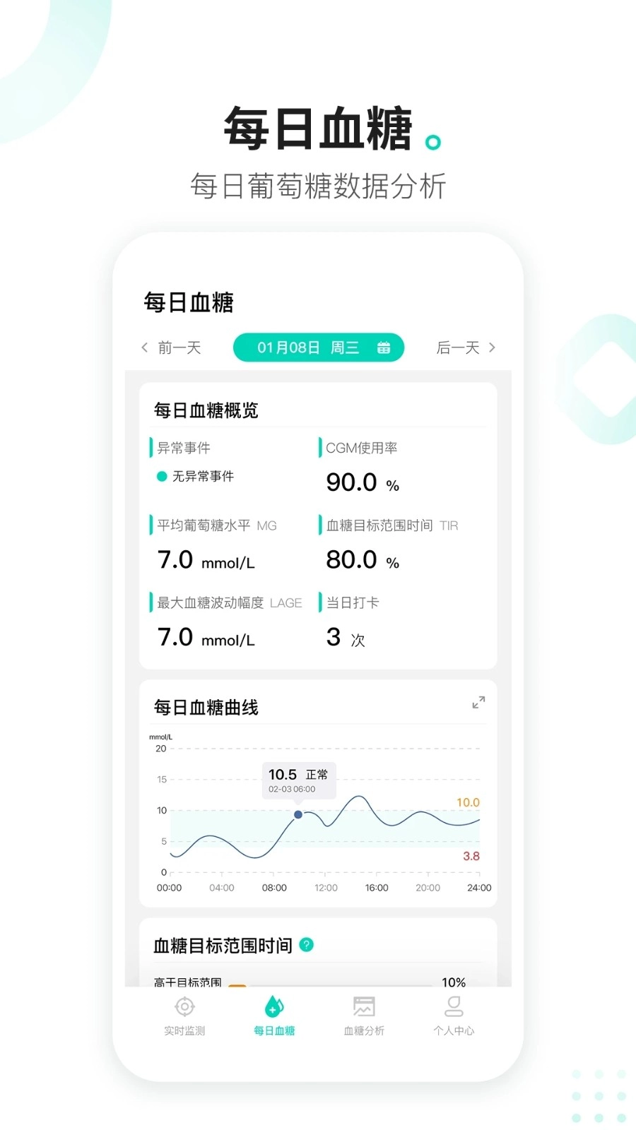 硅基动感(1)