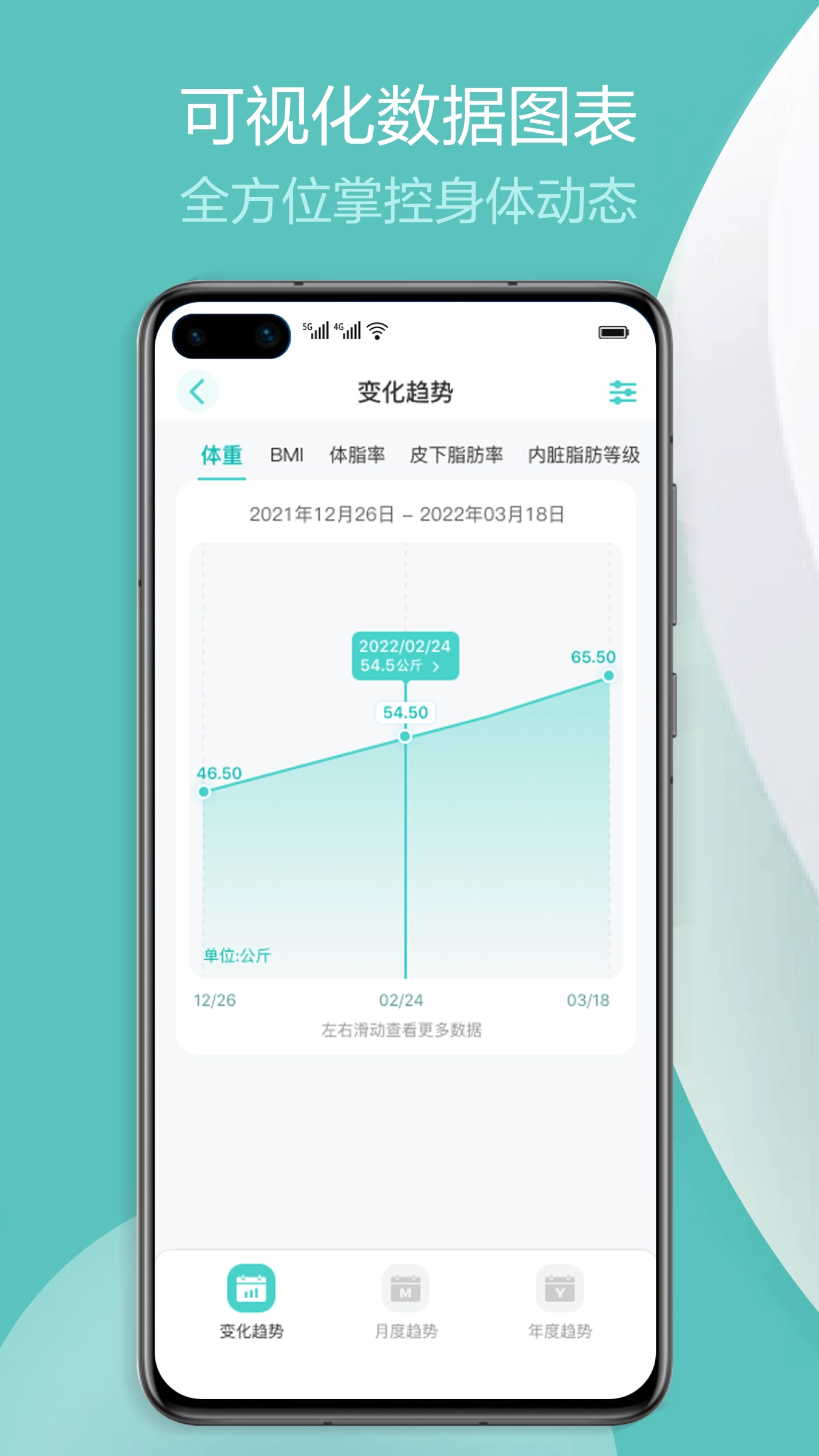 香山智联(4)