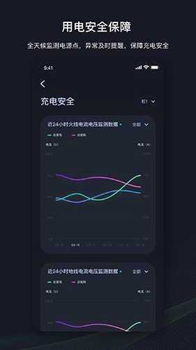 挚达图4