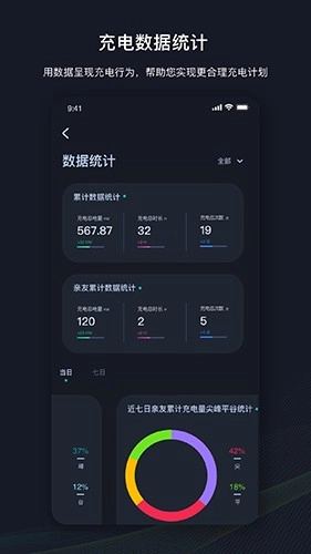 挚达图2