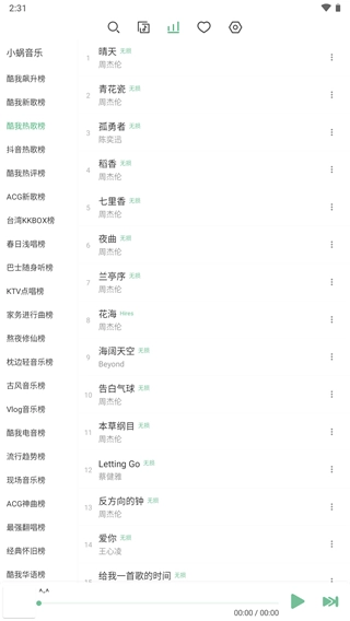洛雪音乐助手手机版图2