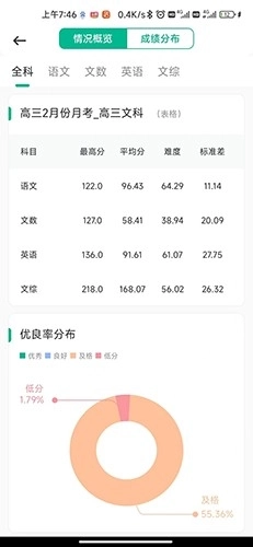 南昊提分平台教师端(3)