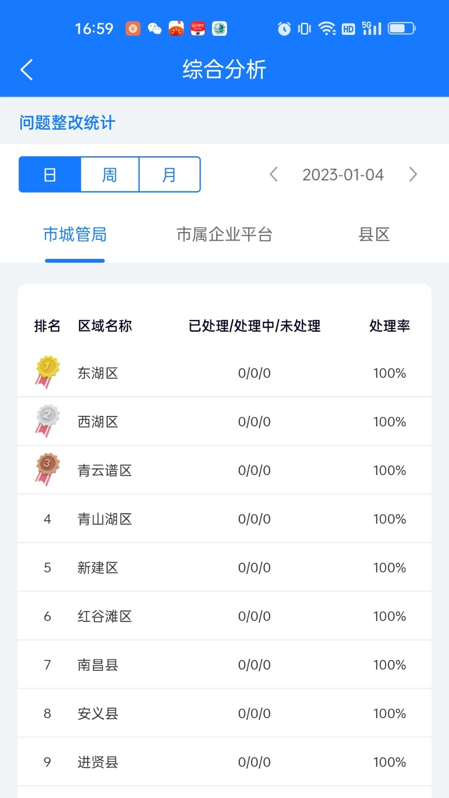 南昌掌上城管图2