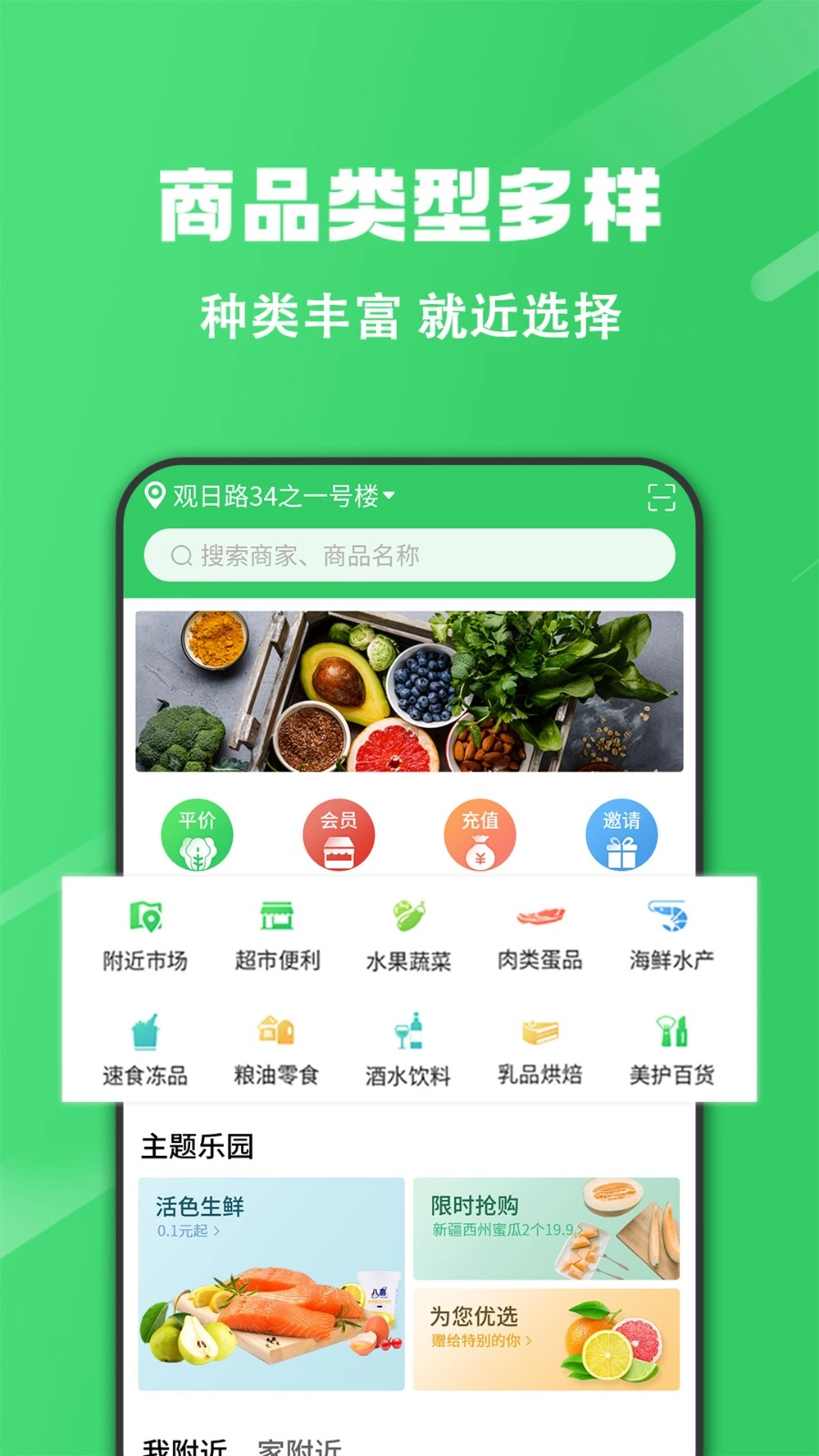 胖柚(2)