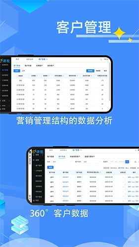领视科技图2