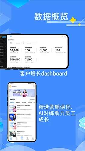 领视科技图4