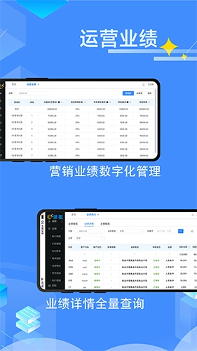 领视科技图1