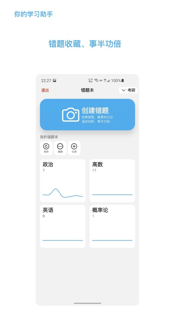 知道图1