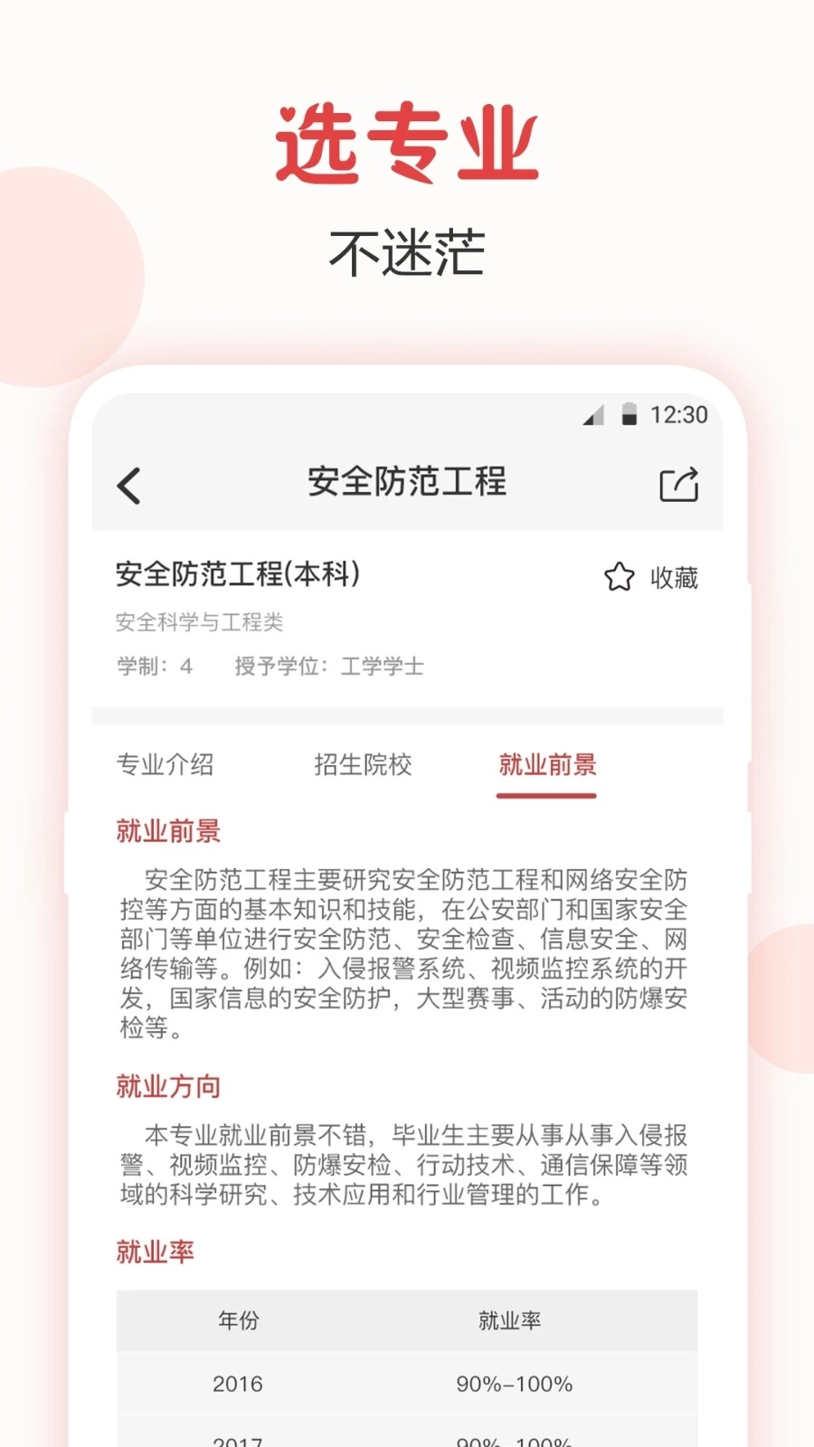 企鹅高考志愿(4)