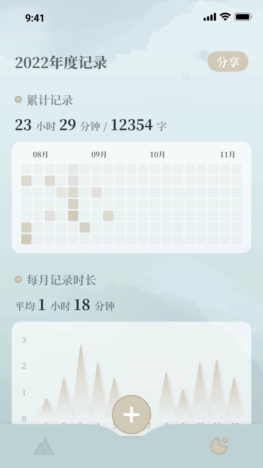 小隐笔记(1)