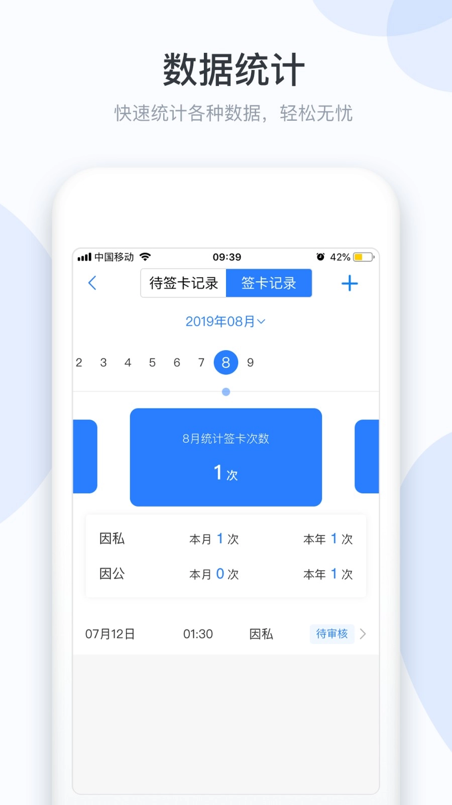 小D协同图2