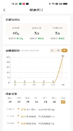 艾窝宠物图2