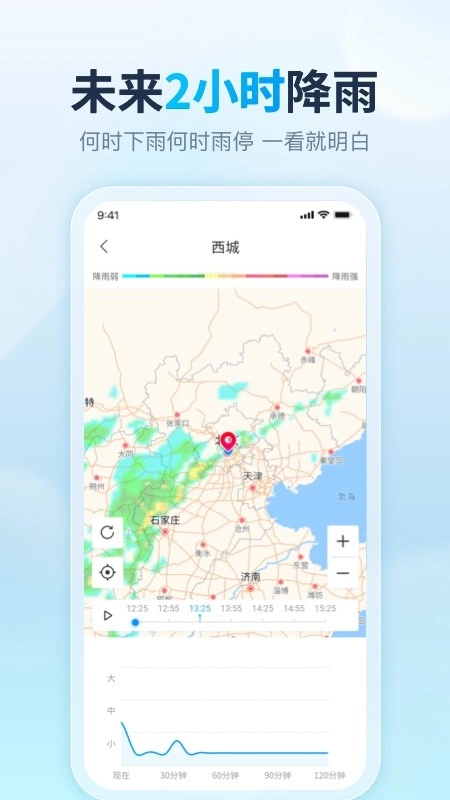 天天天气(4)