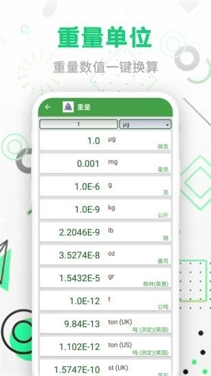 智能单位换算(4)