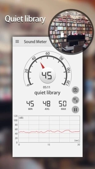 Sound Meter