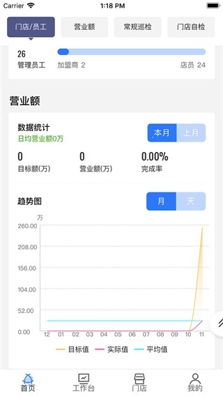 慧运营(3)