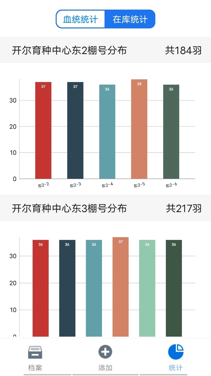 信鸽云图1