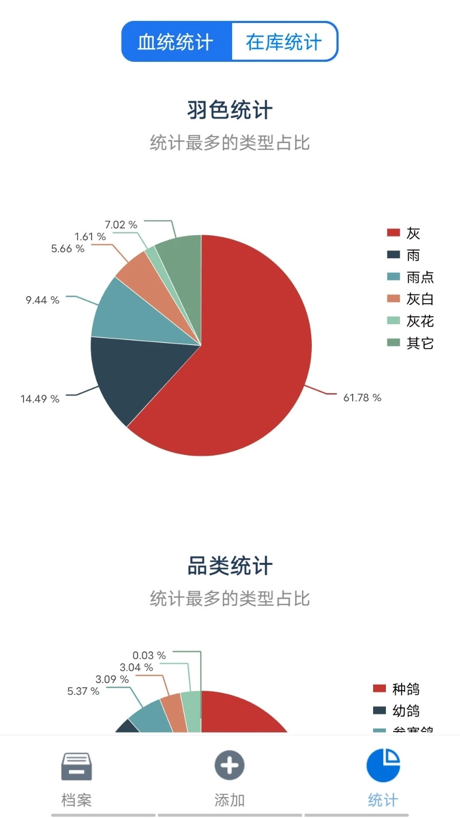 信鸽云图2