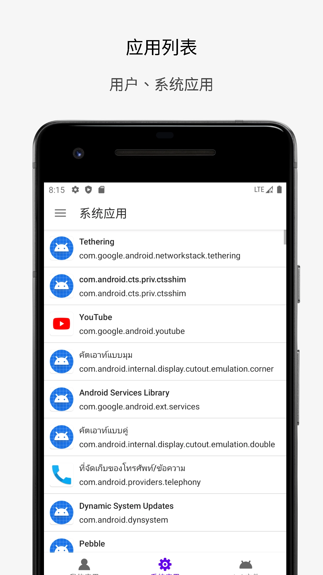 分析器(3)
