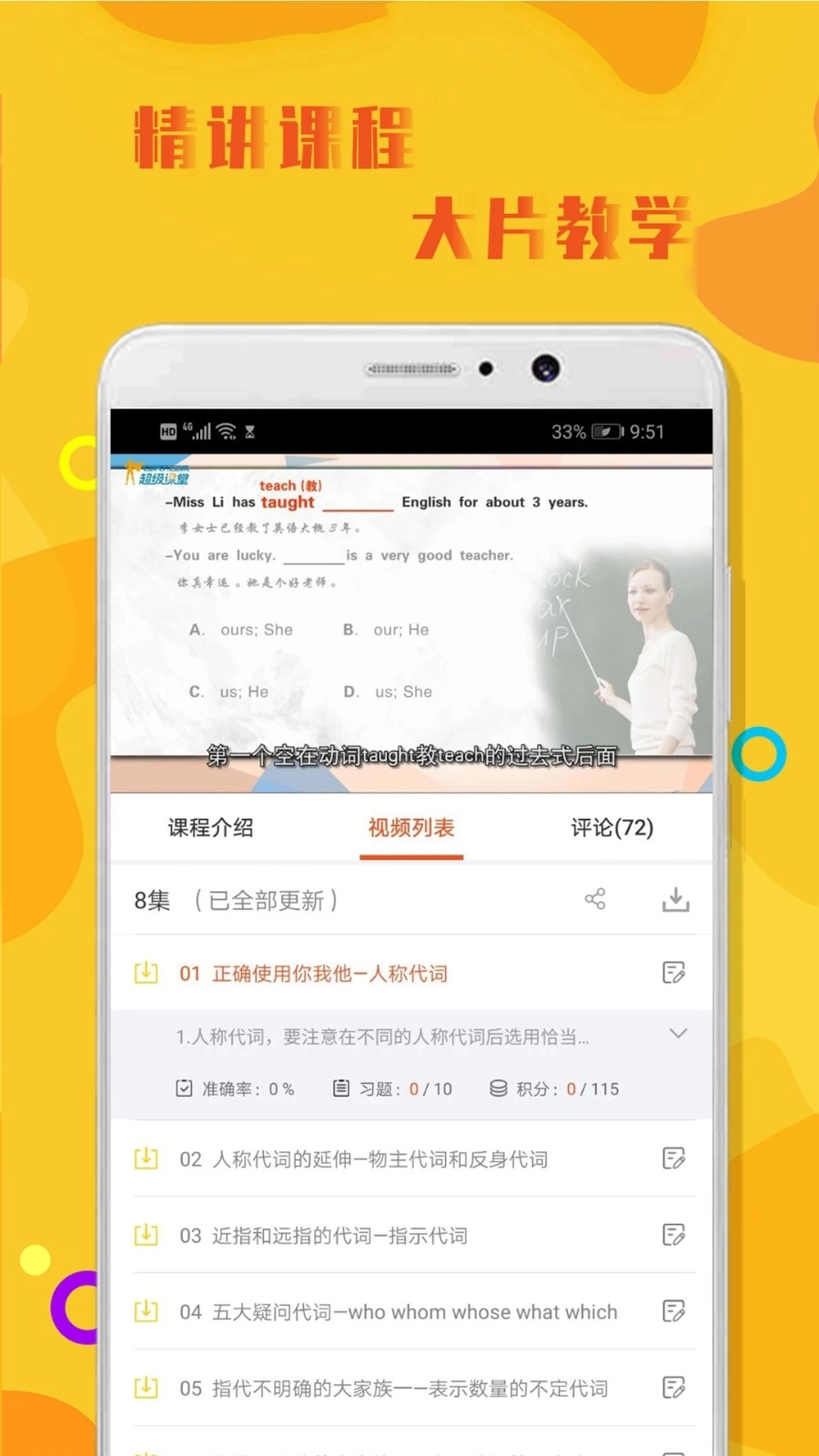 初中英语语法图2