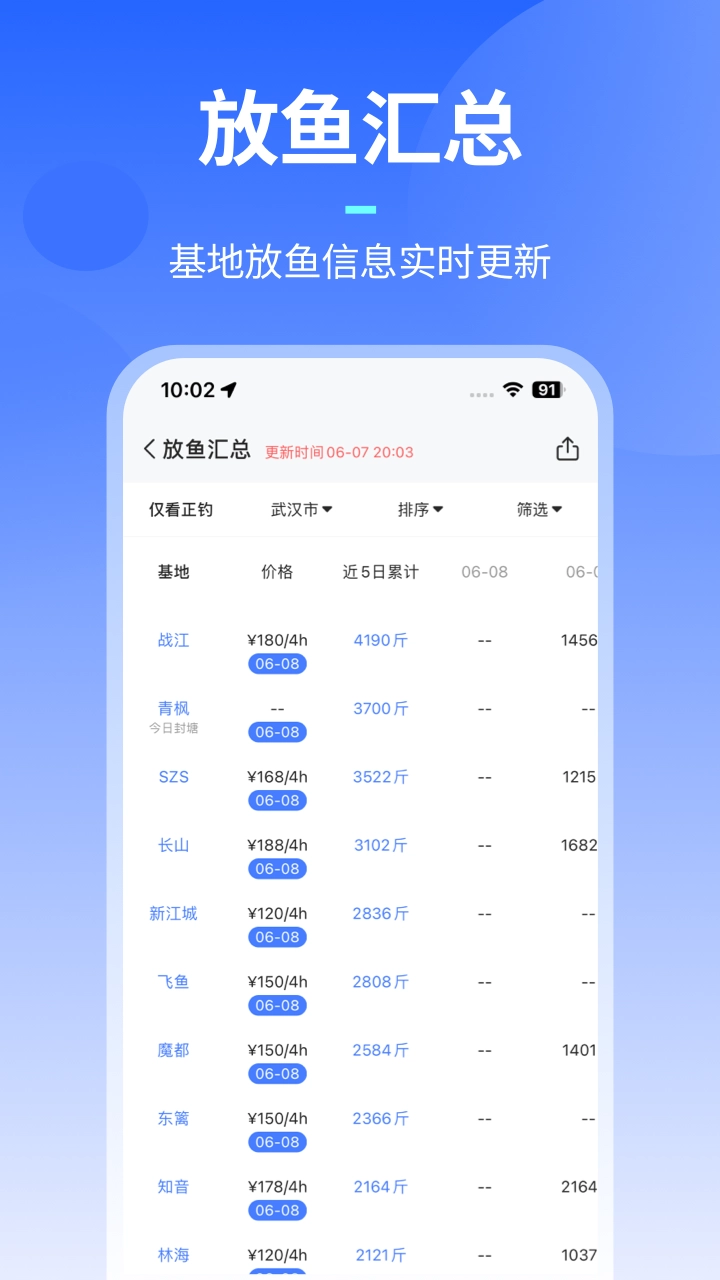 路了个鱼(2)